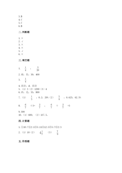 人教版六年级上册数学期末测试卷附答案【轻巧夺冠】.docx