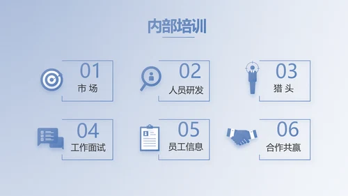 蓝色大气创新商业计划书PPT动态