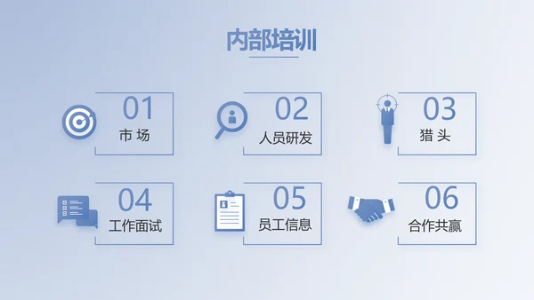 蓝色大气创新商业计划书PPT动态
