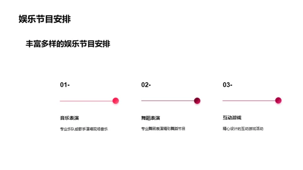 生日派对：魔法策划