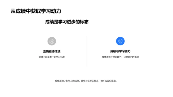 成绩评价与学习方法PPT模板