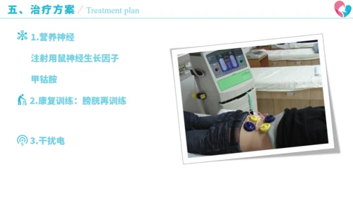 骨盆骨折术后康复历程通用PPT模板