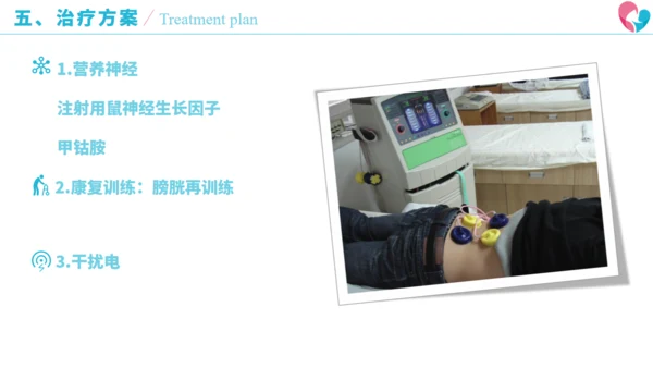骨盆骨折术后康复历程通用PPT模板