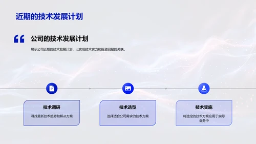 技术增益投资效益PPT模板