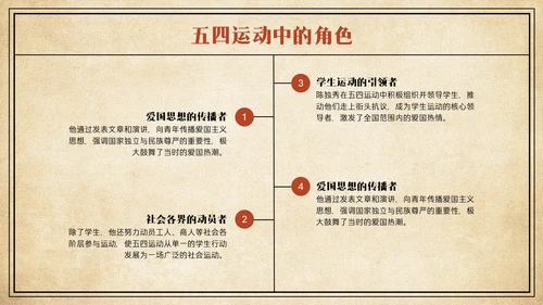 黄色复古简约风人物介绍陈独秀PPT模板