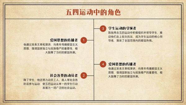 黄色复古简约风人物介绍陈独秀PPT模板