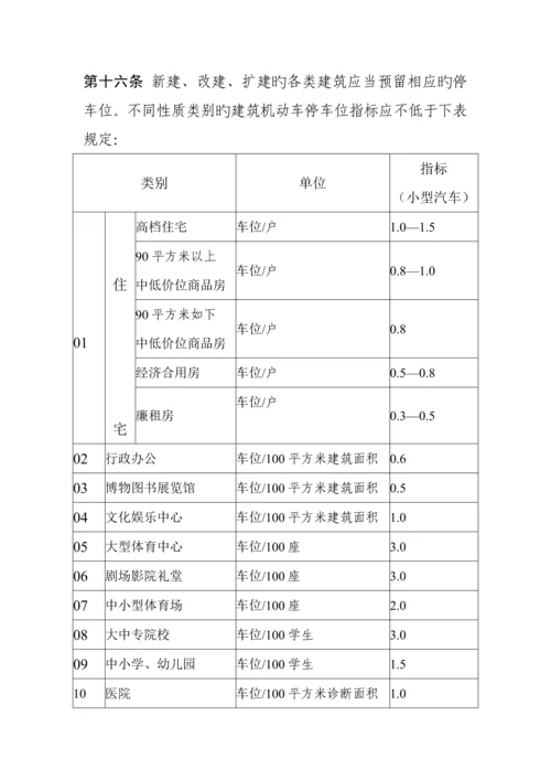 文登市城市规划管理技术规定.docx