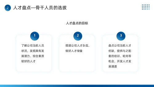 蓝色简约风全面人才培养计划PPT模板