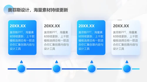 渐变风蓝色毕业答辩PPT