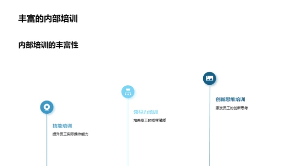 共创未来：人力资源新篇章