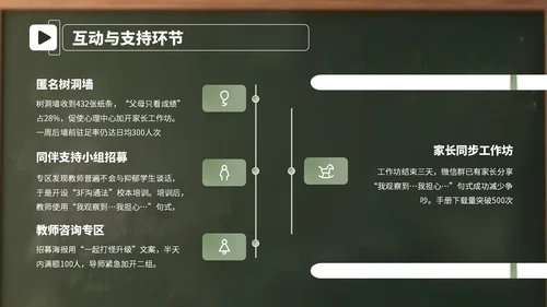 绿色卡通学生心理辅导教育会PPT