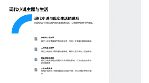 现代小说与社会探析PPT模板