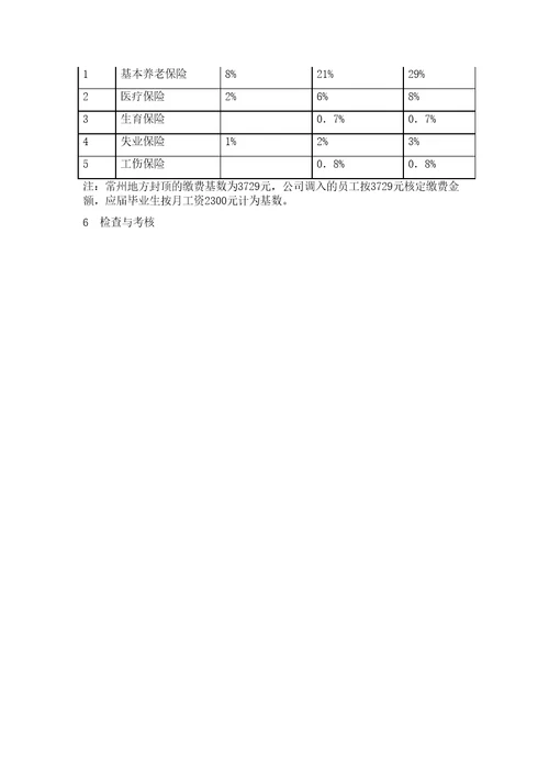 社会保险管理办法