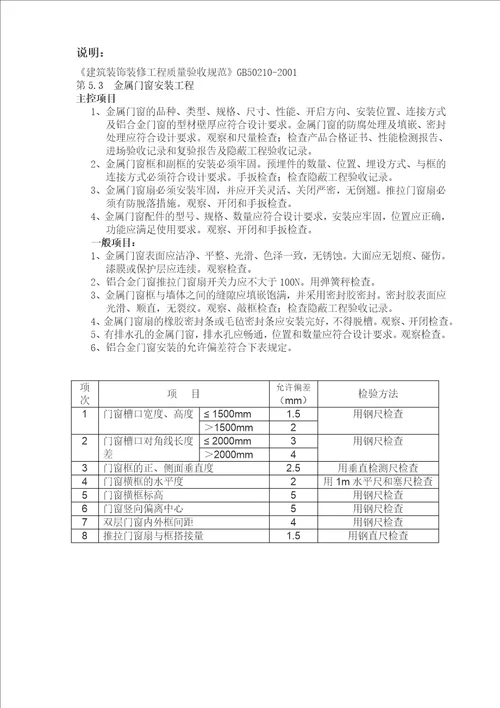 铝合金百叶窗安装工程检验批质量验收记录