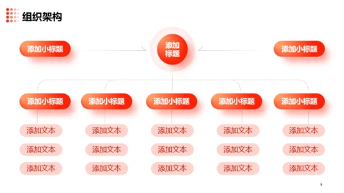 橙红色商务风企业介绍PPT模板