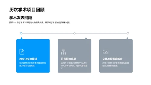 答辩报告PPT模板