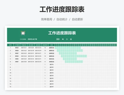 工作进度跟踪表