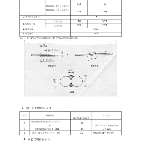 施工组织设计及施工方案中系梁首件