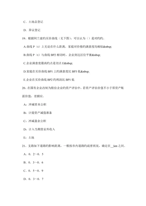 2023年青海省上半年土地估价师管理基础与法规行政复议考试试卷.docx