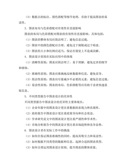 报告中图表的有效性与设计原则