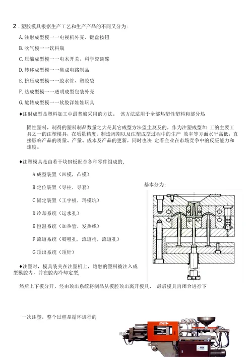 模架、模具、零配件培训资料