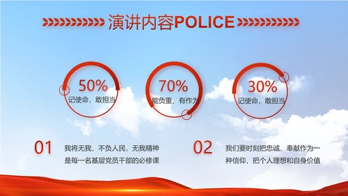 警察公安心向党工作总结计划PPT