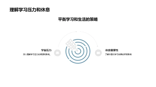 大学生活的全面规划