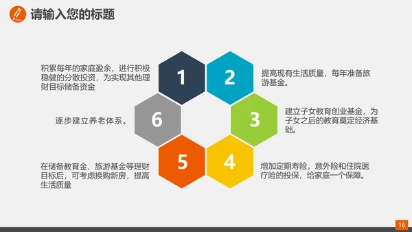 家庭投资理财规划总结PPT模板
