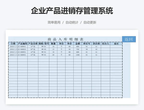 企业产品进销存管理系统