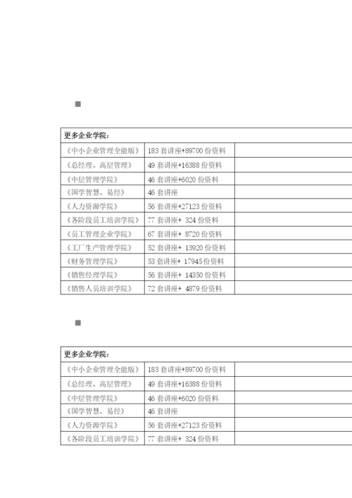毕业论文之个人所得税研究.docx