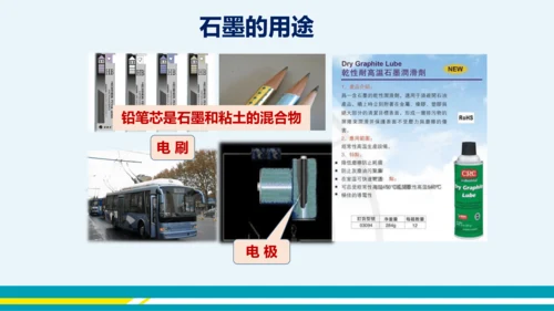 【轻松备课】人教版化学九年级上 第六单元 课题1 金刚石、石墨和C60（第1课时）教学课件