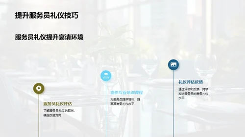 商务礼仪与宴请提效
