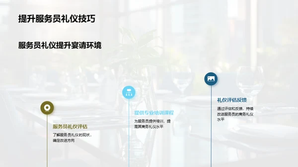 商务礼仪与宴请提效