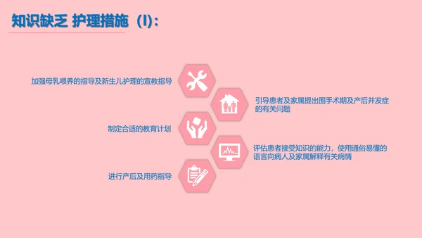 妇产科产后大出血护理查房PPT课件