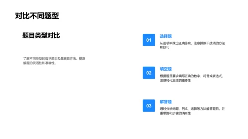 数学解题技巧教授PPT模板