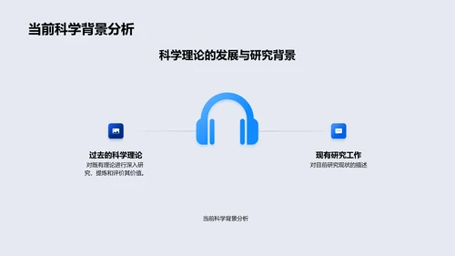理学研究答辩报告PPT模板