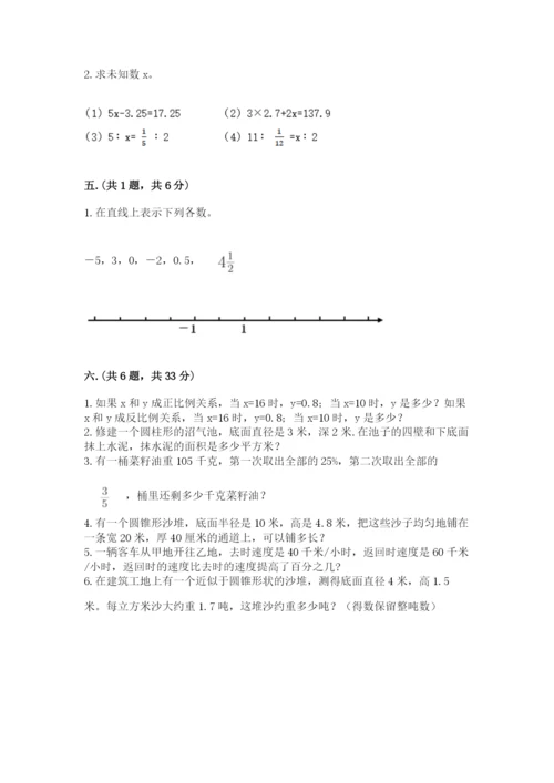 小学六年级数学摸底考试题附参考答案（a卷）.docx