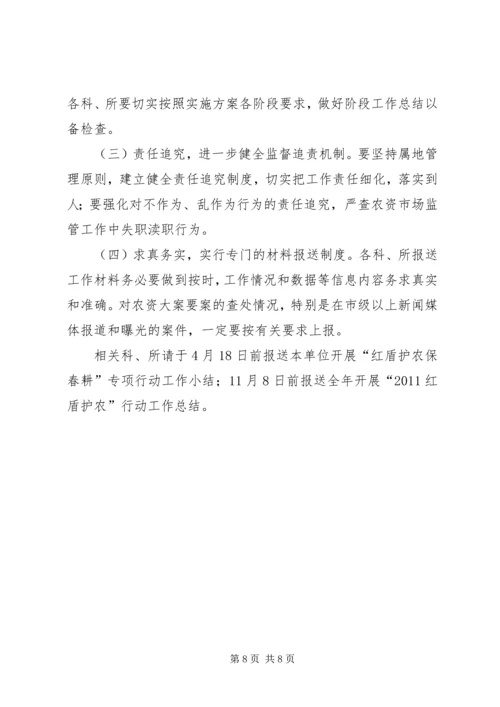 食安青岛、红盾行动专项整治工作实施方案 (2).docx