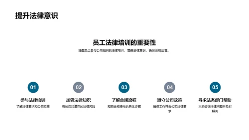 法务部门策略展望