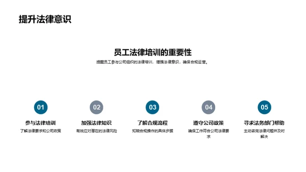 法务部门策略展望