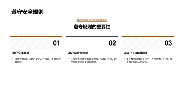安全教育日讲解PPT模板