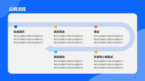 蓝色插画春季校园大型招聘PPT