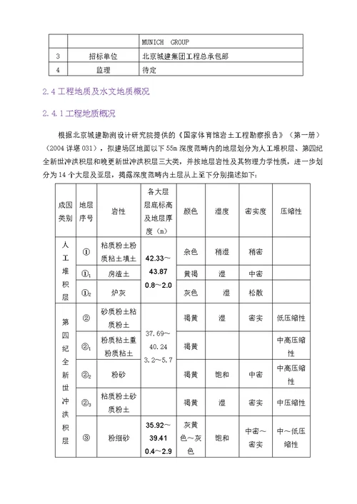 北京国家体育馆施工组织设计