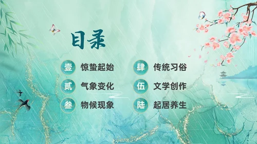 绿色鎏金风中国二十四节气之一惊蛰节气介绍PPT