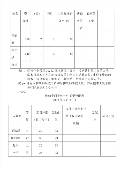 成本会计实验