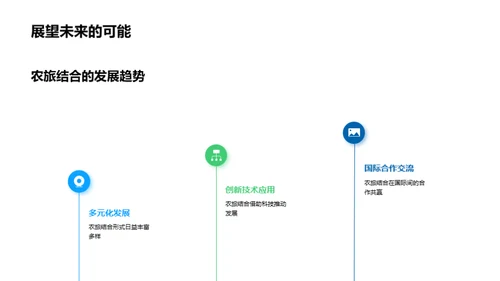 农旅融合 兴农新策略