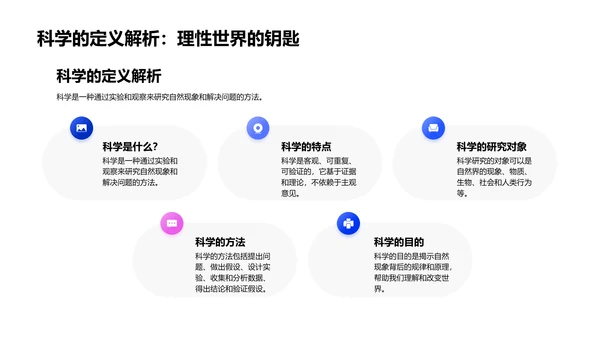 科学实验教学课PPT模板