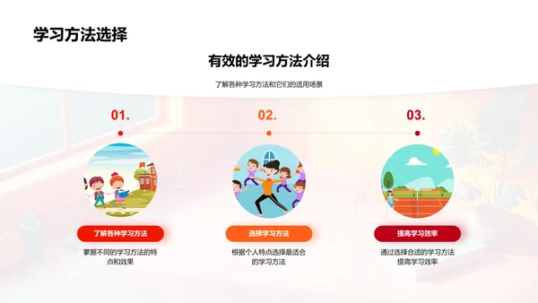 提升学习效率PPT模板