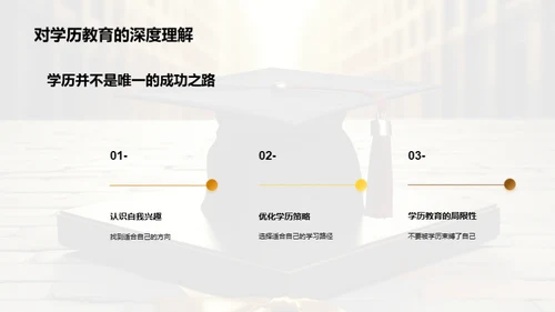 学历选择之路