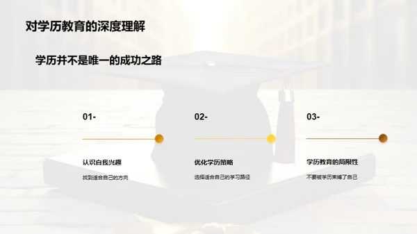学历选择之路